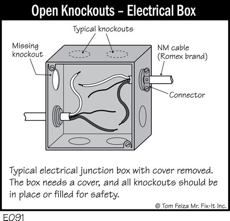 4 junction boxes with knockouts towards the front|knockout electrical box.